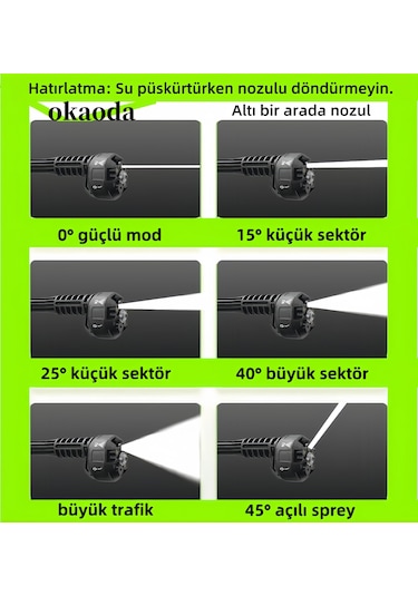 Okaoda XH550PRO Yıkama Makinesi