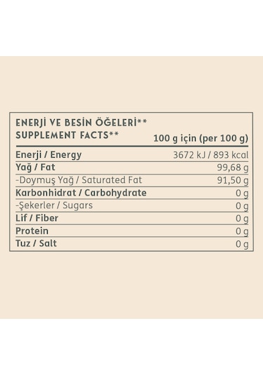 Clean Powders Coconut Oil Organic Hindistan Cevizi Yağı 150 ML