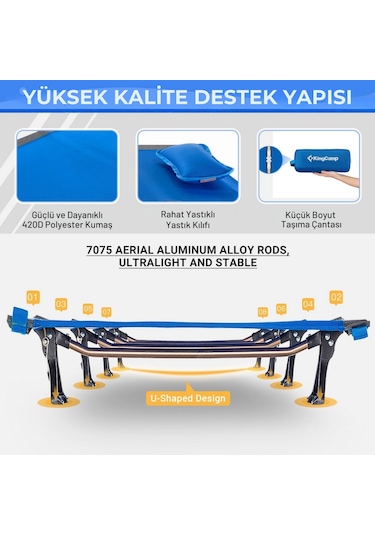Kingcamp Sequoia Ultralight Katlanır Kampet Portatif Yatak Blue/blk Mavi