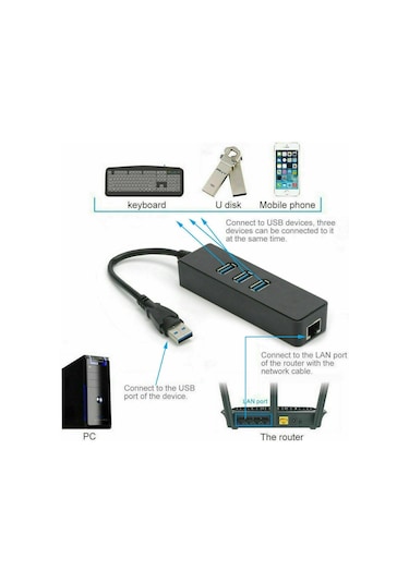 Usb 3.0 To 3 Port Usb 3.0 Çoklayıcı Ethernet Rj45 Gigabit Hub