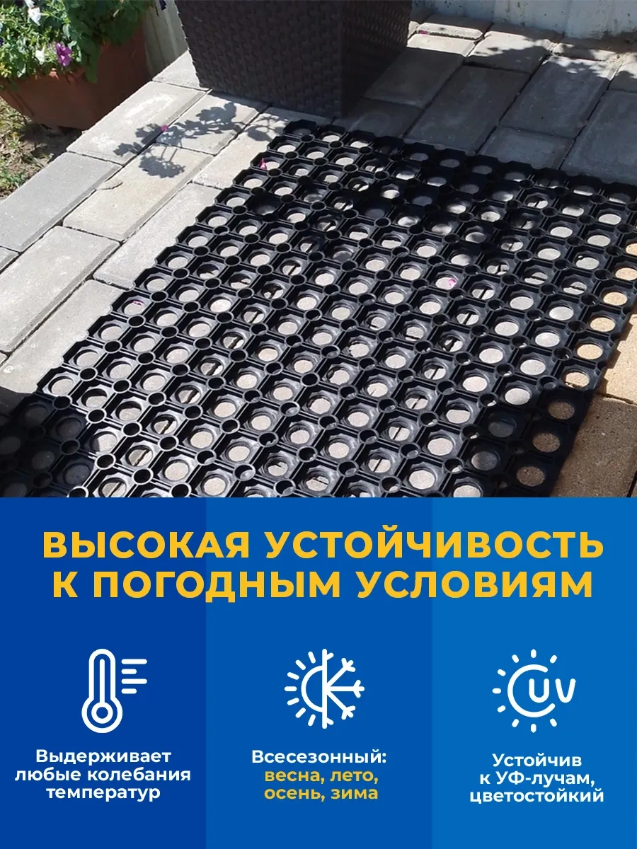 Blabar Kauçuk Kapı Önü Paspası Hücreli 40 X 60 Cm 24721217 Siyah