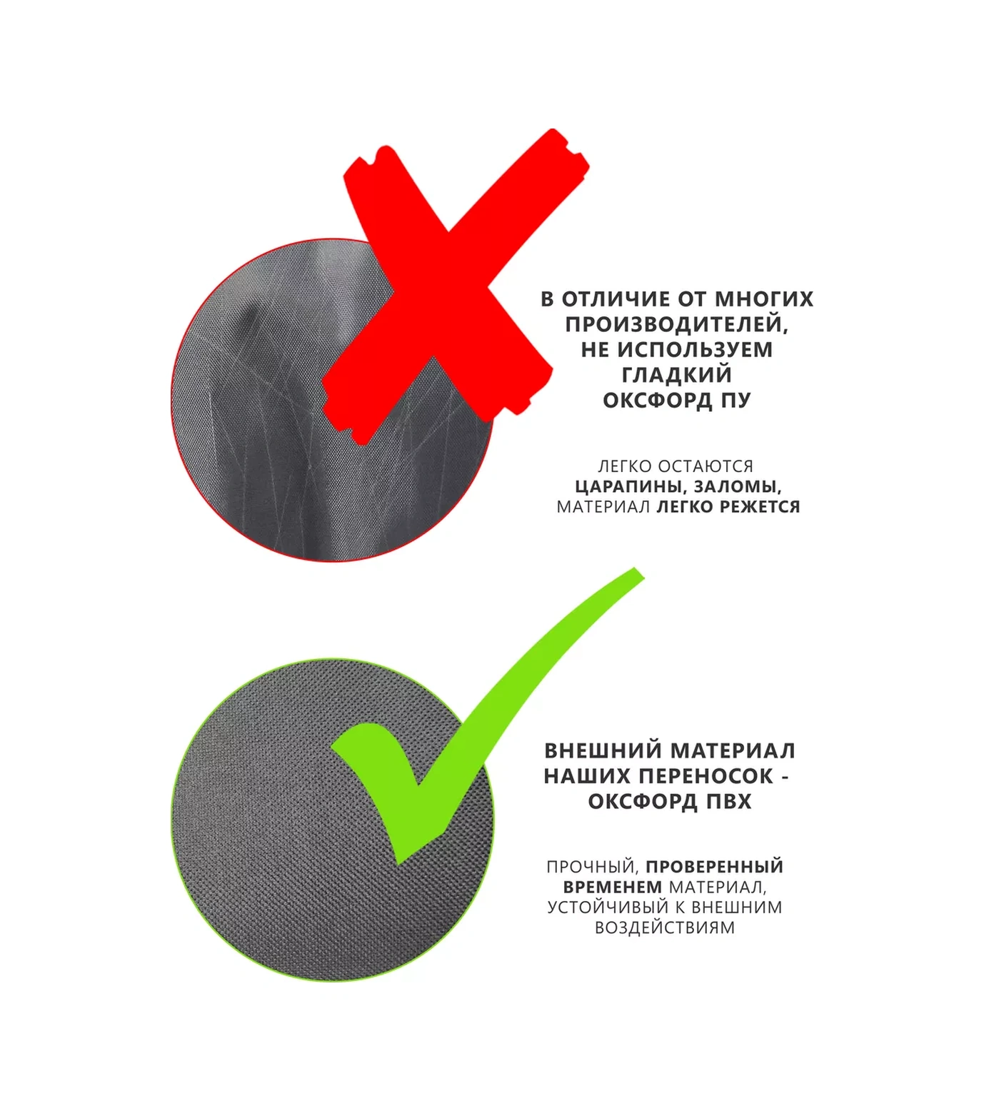 Rıch Breed Kedi Ve Köpekler İçin Taşıma Çantası, Saplı 158743889