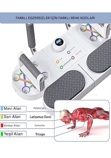 Raiden St-3 Egzersiz Şınav Tahtası 3ın1 Barfiks Push-up, Plank Ve Direnç