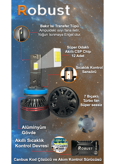 Robust Yeni Nesil Pro Lumınar H4 Led Xenon 12.000 Lumen 60 Watt