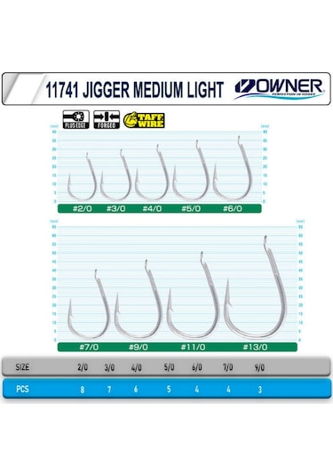 Cultiva 11741 Jigger Medium Light 2/0