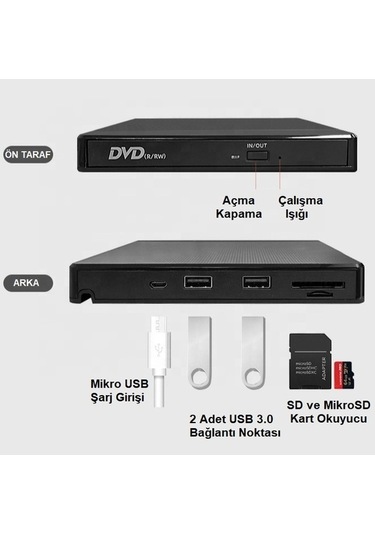 Trendooze Usb Usb Triline Tf Sd Okuyucu Kart Hub Harici Dvd-rw 3.0 Ka