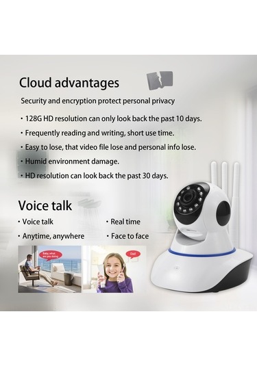 Fortunelane Ip Kamera Bebek İzleyici 1080p, İki Yönlü Ses, Hareket Algılama, Entegre Gece Görüşü, Uygulama Desteği, 3 Anten, Avru