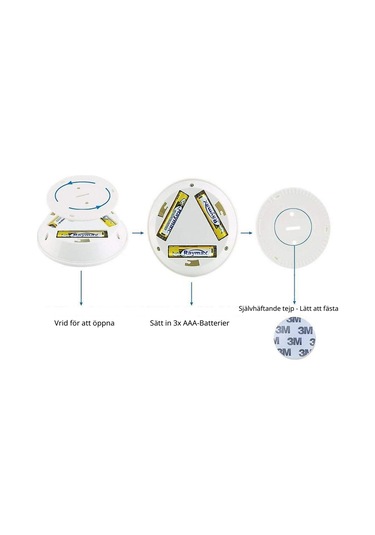 Uzaktan Kumandalı 3'lü Kendinden Yapışkanlı Led Spot Işığı 1 Paket