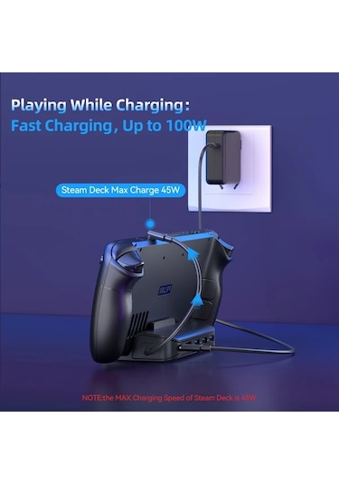 Honeybeeshop Newdery 6 Lı Steam Deck Dock İstasyonu 4k 60hz Hdmı 3 Usb 3.1 Gigabit Ethernet 100w Pd Şarj Siyah