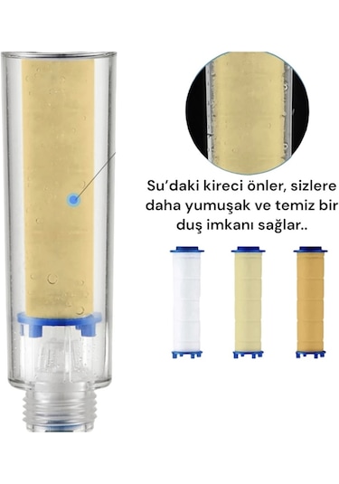 Truva Su Tasarruflu Kireç Önleyici Duş Başlığı Krom