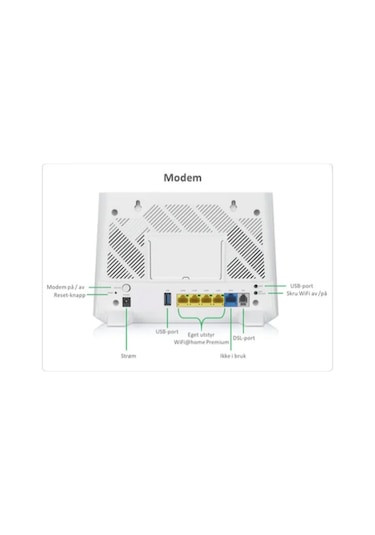 Zyxel Vmg3625-t50b 4 Port 1200 Mbps 5ghz Vdsl2 Modem