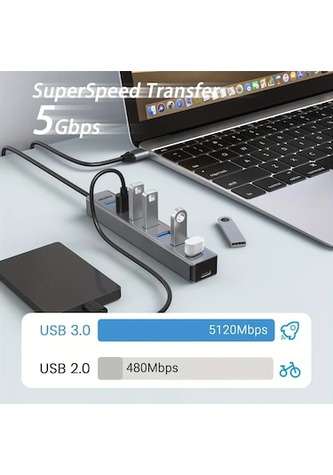 Xuweiwei 7 Port Usb Hub 3 0 3 3ft Kablolu Aluminyum Kasa Aluminum Shell Pc Laptop Cihazlar Icin Coklu Port Adaptor