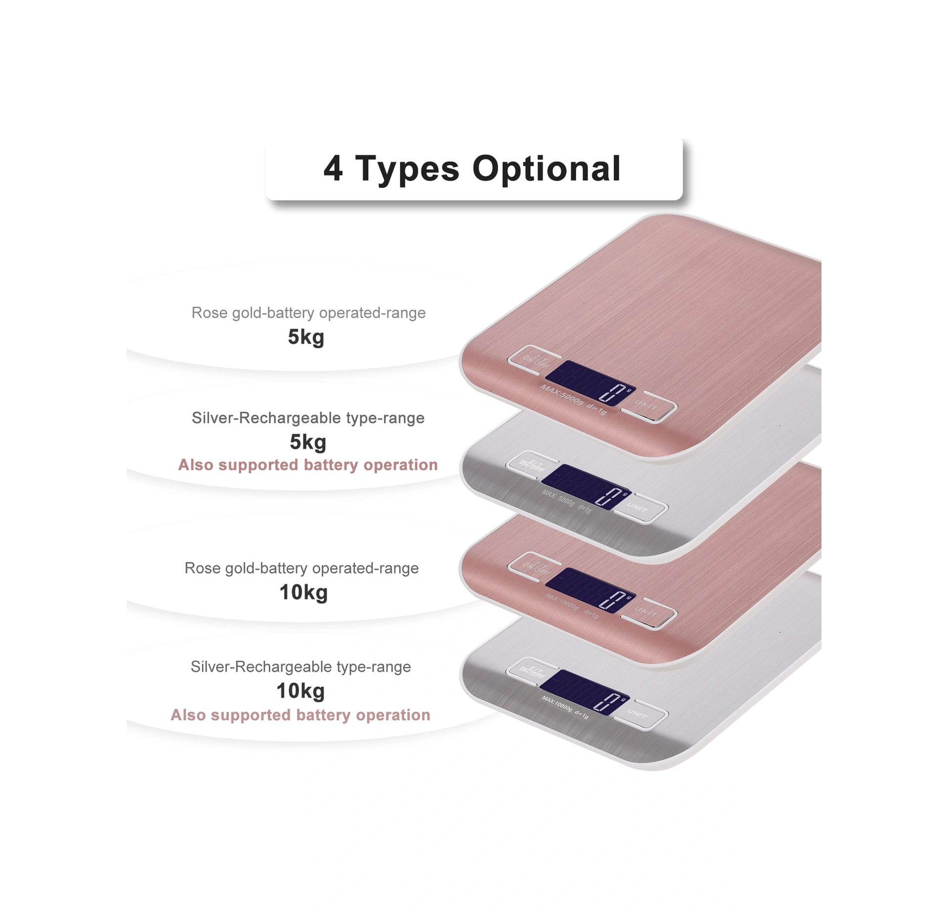 Hombey Mutfak Terazi Gül Altın Rengi Pilli 5kg/1g Hassasiyetli Abs+paslanmaz Çelik Pil Dahil Değil Çok Renkli