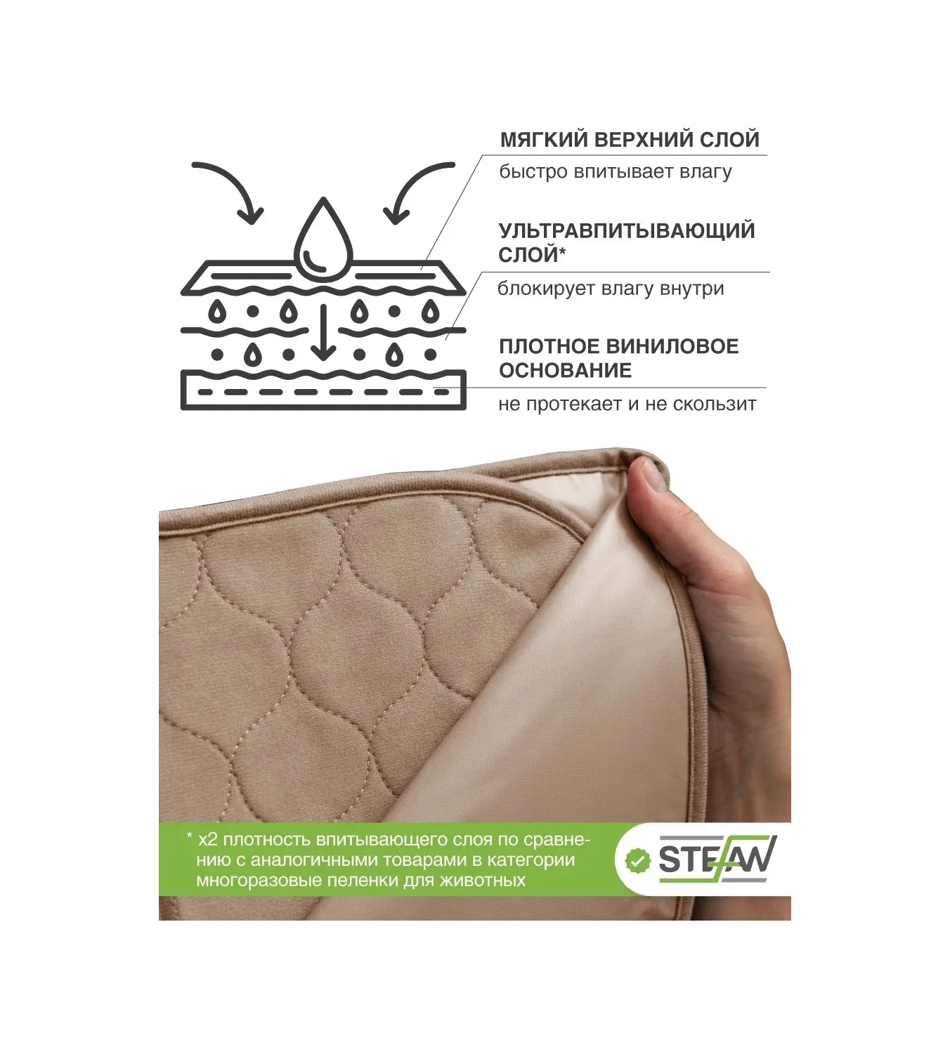 Stefan Çok Kullanımlı Su Geçirmez Emici Kumaş 60x90 Cm 320231405