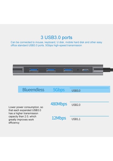 Sones Blueendless 9'u 1 Arada Çok İşlevli Type-c / Usb-c Hub Genişletme Yuvası