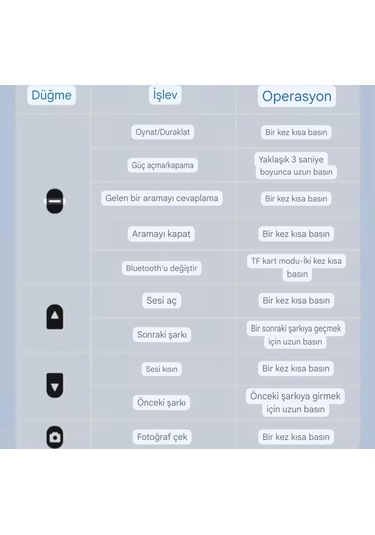 Bt09 Bluetooth 5.3 Araç Kiti Çok Fonsiyonlu 3.5mm Ses Aux Jack