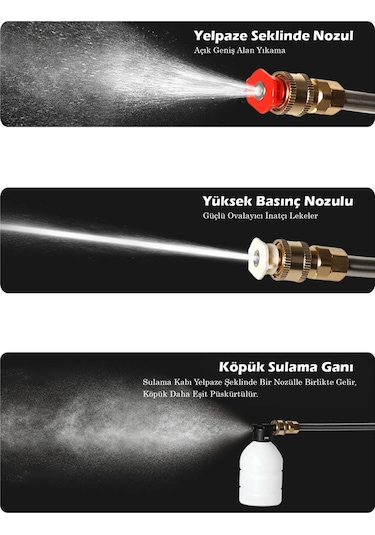 Thomax Şarjlı Ve Yüksek Basınçlı Oto Yıkama Ve Sulama Tabancası