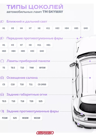 Skyway Araba Led Lambası P21w 2 Adet 241407153