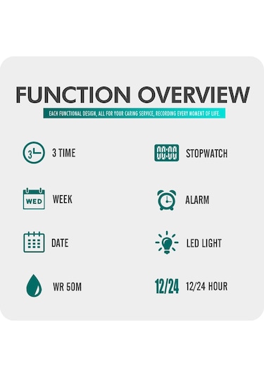 Tenfowee Skmeı Erkek Spor Saati 5atm Su Geçirmez Çift Hareketli Multifonksiyonlu: Alarm, Kronometre, Tarih-gün Ve Aydınlatma Özellikli Yeşil Kamuflaj
