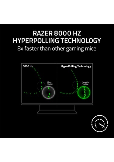 Razer Deathadder V3 - Ergonomik Esports Fare 59 G Hafif Tasarım,