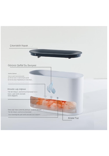 Şömine Hava Nemlendiricisi 4 Renkli Alevli Taşlı Buhar Makinesi