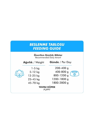 Foodline Kuzu Etli Yavru Köpek Konservesi 400 G