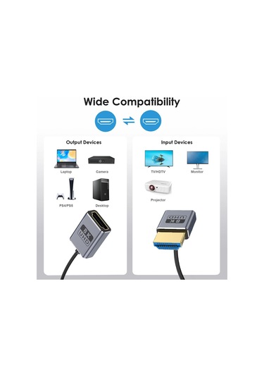 0.7m Sarmal Koaksiyel 8k 48gbps Hdmı 2.1 Kablo, Bağlantı Noktası: Erkekten Dişiye Yukarı Dirsek