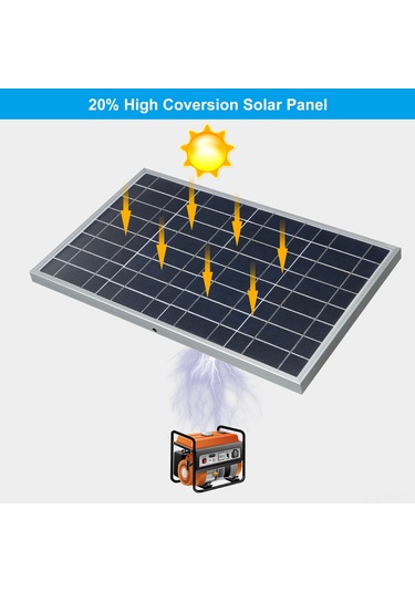 Mufunye 15w 8v Taşınabilir Güneş Paneli, Usb Ve Dc Portlu, Ip65 Suya Dayanıklı, Ev, Araba, Tekne İçin İdeal