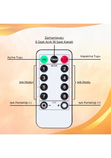 Perde Led Aydınlatma 3mx3m Kumandalı 8 Fonksıyonlu 300 Ledli 10 Sarkıtlı Peri Ledi Usb Girişli Çok Renkli