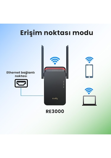 Cudy RE3000 5 Ghz 2402 Mbps 2.4 Ghz 574 Mbps Wi-Fi Menzil Artırıcı Repeater