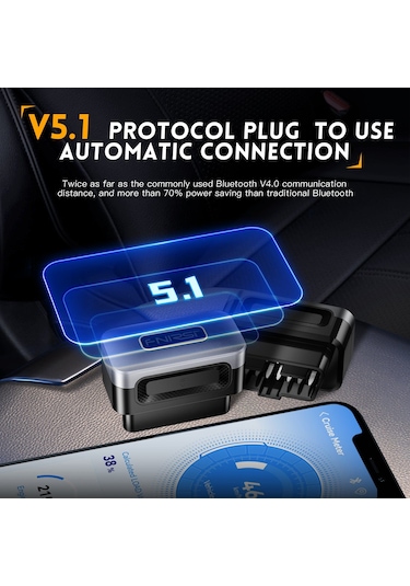 Fnirsi Obd2 Fd10 Araba Dedektörü