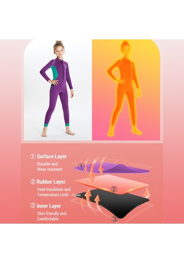 Vkemall Kız Çocuklar İçin 2.5mm Neopren Islaklık, Isı Sağlar, Yumuşak, Hafif, S Sıze, Dalış-sörf-kano İçin Mor Çok Renkli