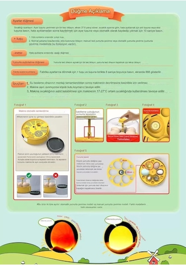 Mini Otomatik Ev Tipi Kuluçka: Papağan Bıldırcın Kuluçka Makinesi 18li Yumurtalı Mx-18