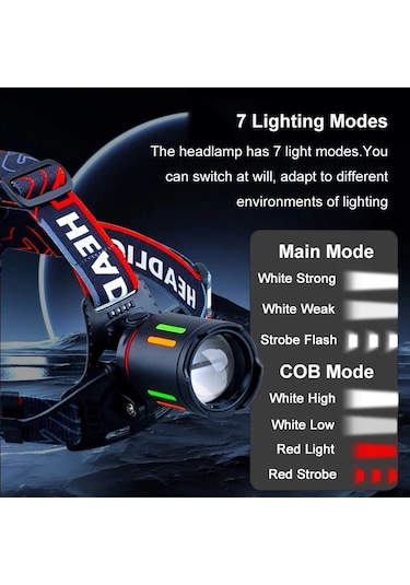 Bedotech Bd-62 10w Tg Led Alüminyum Alaşımlı Zoomlu Type-c Şarjlı Kafa Feneri Çok Renkli