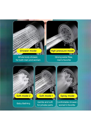 Gajeena Siyah 5 Modlu Basınçlı Duş Başlığı - Abs Plastik + Silikon Damlatıcı, Kolay Kurulum, Evrensel G1/2 Bağlantı Siyah