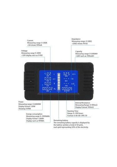 Maoyaya Pzem015 Akü Ölçer Akım Gerilim Güç Enerji Ölçer/