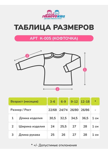 Ivanovo Kids Yenidoğanlar İçin 3 Parçalık Üst Seti 291157918 Mavi