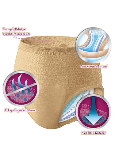 Depend Emici Külot Lohusa Pedi Kadın L Beden 3 Paket 30 Adet