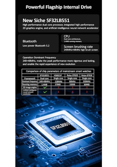 Watch 8 Ultra Hk8 Pro Max 2.05 Hd Amoled Ekran Chatgpt'li Yapay Zeka Sistemli Versyon 2