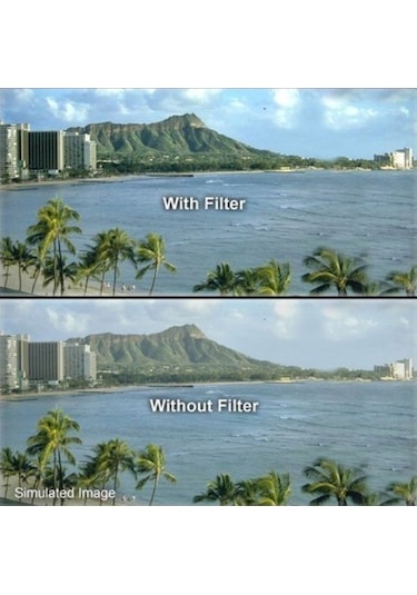 Green.L 58 MM UV Filtre