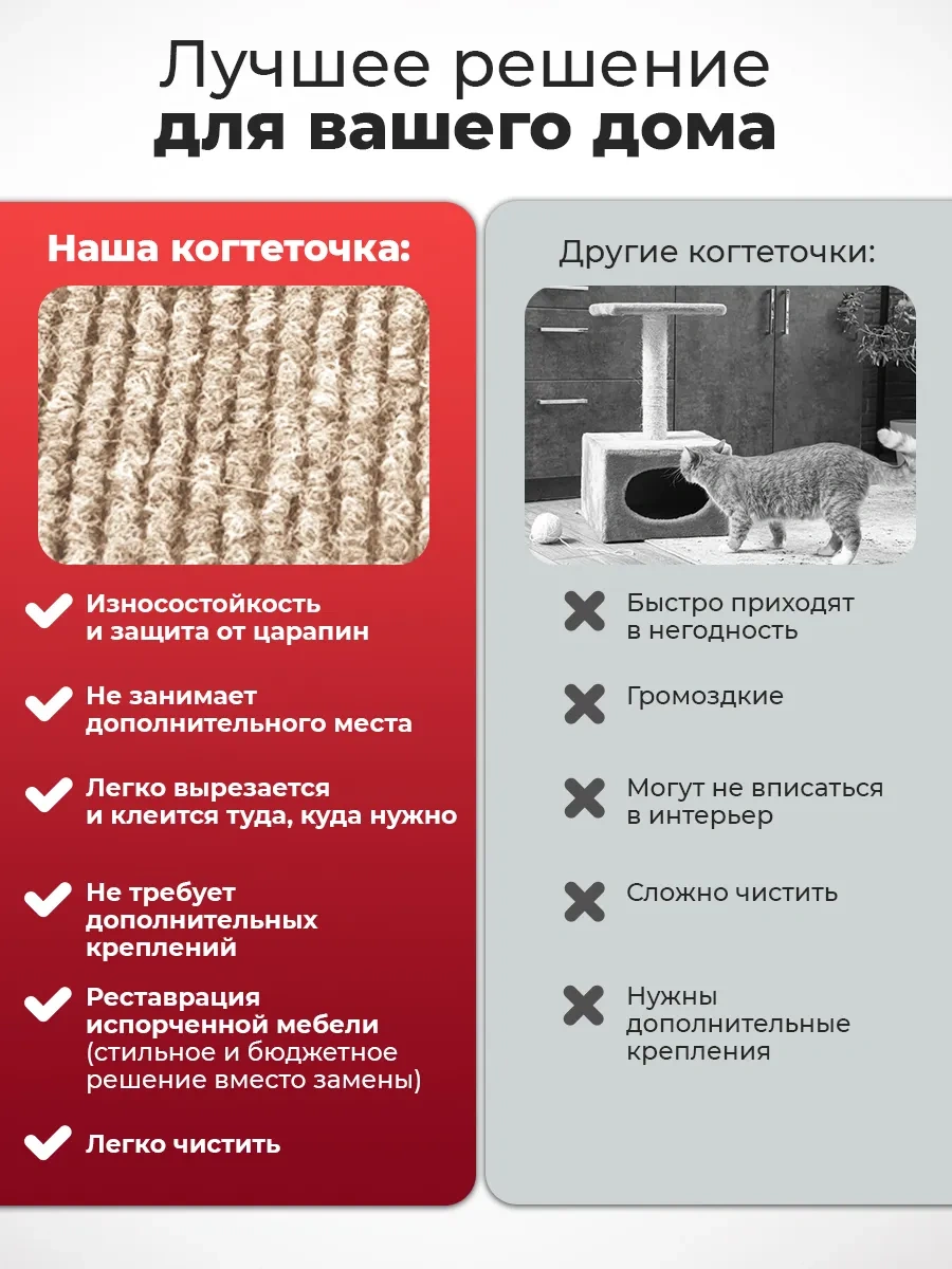 Conflate Kedi Tırmalama Tahtası Kendinden Yapışkanlı 307364958