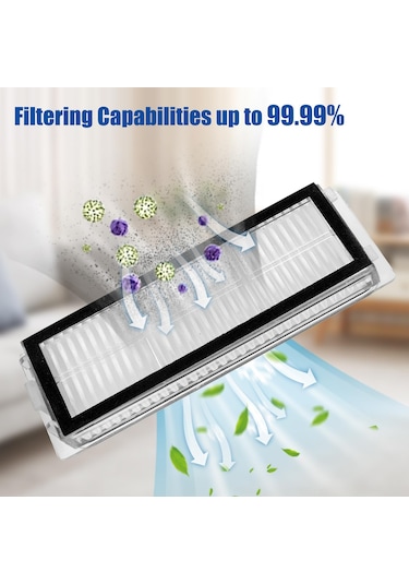 Cbtx Dreame L20 Ultra / X20 Pro / X20 Pro Plus Robot Süpürge Aksesuarları 1 Paspas Modülü İçin