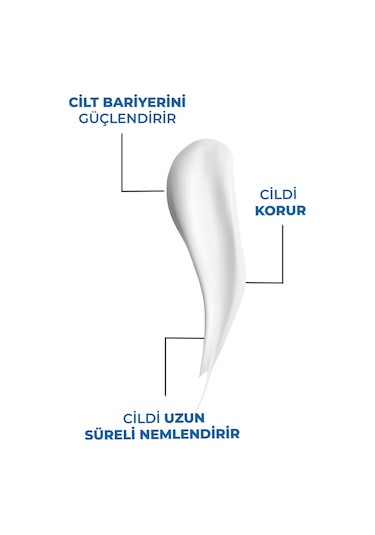 Dermoend Nemlendirici Krem Ve Tarak