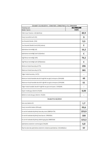 Silverline 1171 Astec Gömme Aspiratör Inox