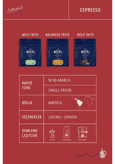 The Whirl Espresso Tanned Çekirdek Kahve 250 G