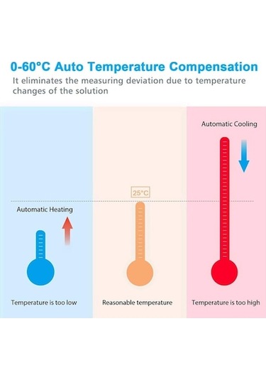 Tongxida Dijital Su Ph Ölçer - İçme Suyu Ph Ve Sıcaklık Test Cihazı