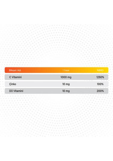Vitamin C Plus - C Vitamini Ve Çinko Ve D Vitamini 30 Şase