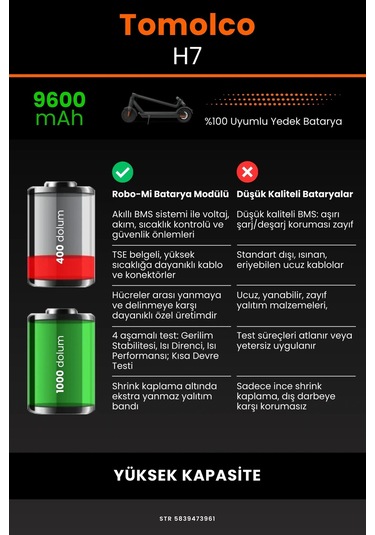 Tomolco H7 / 36v 9600mAh Elektrikli Scooter Bataryası