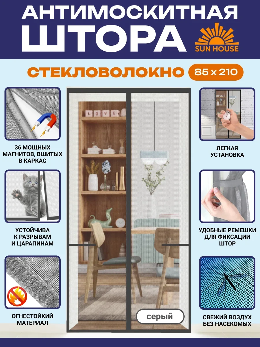 Sunhouse Kapı İçin Sivrisinek Teli 150726038