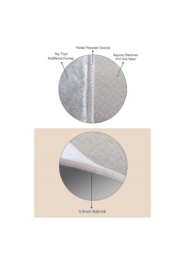 West Home Makinede Yıkanabilir Kaymaz Taban Leke Tutmaz Modern Bej Oval Mutfak Halısı Ve Mutfak Yolluk Wh 583 Beige Oval